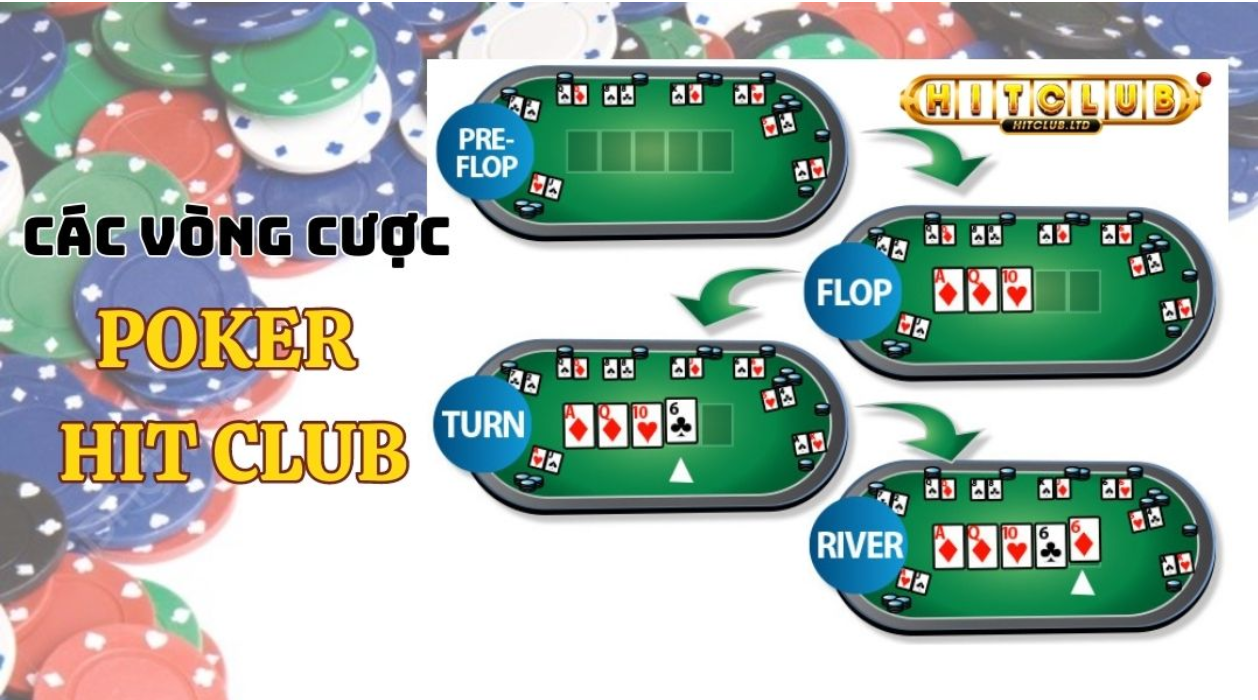 Poker Hit Club